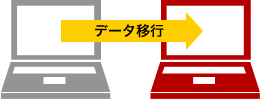 データ移行