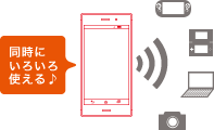 テザリング機能が使える！